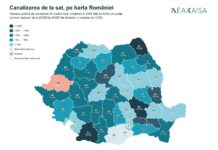Robinet și scurgere, în același an: Botoșaniul e în primele cinci din țară la canalizare nouă la sat – cât s-a extins și rețeaua de apă în ultimul an?