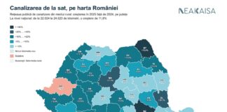 Robinet și scurgere, în același an: Botoșaniul e în primele cinci din țară la canalizare nouă la sat – cât s-a extins și rețeaua de apă în ultimul an?